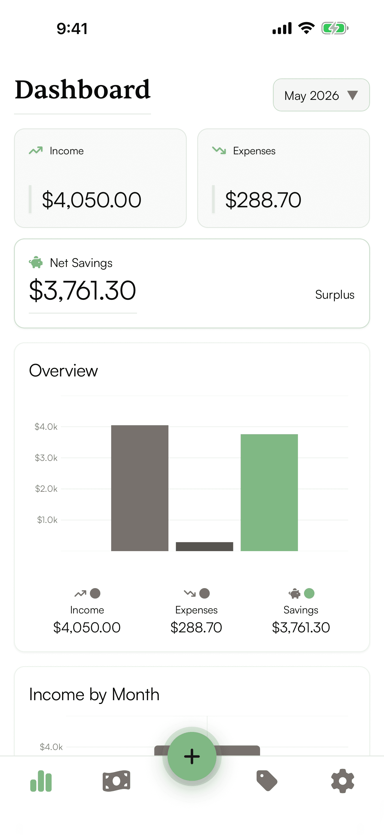 Sprig dashboard